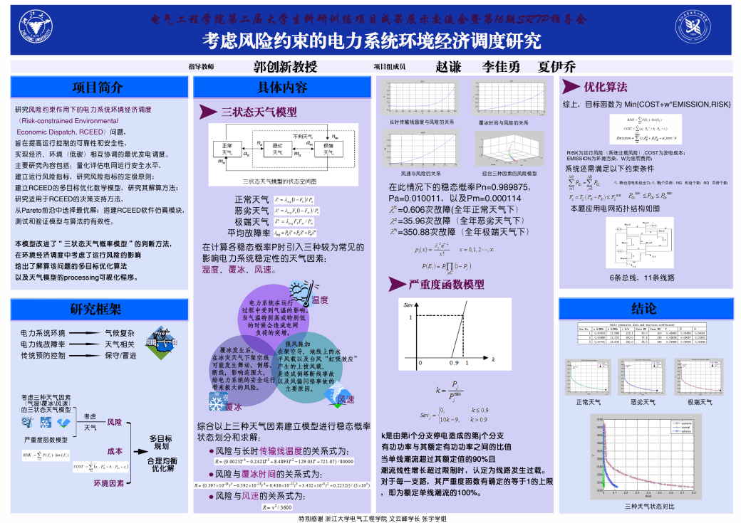 省创海报 【考虑风险约束的电力系统环境经济调度研究】beta4